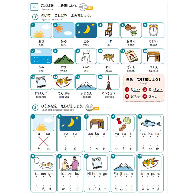 Combo Marugoto A1 - Hoạt Động Giao Tiếp Và Hiểu Biết Ngôn Ngữ Văn Hóa Nhật