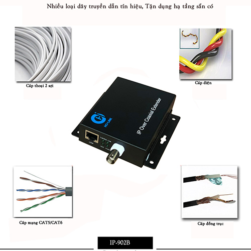 Bộ chuyển đổi Camera Ip qua cáp đồng trục IP /BNC IP-902B HOLINK- Hàng Chính Hãng