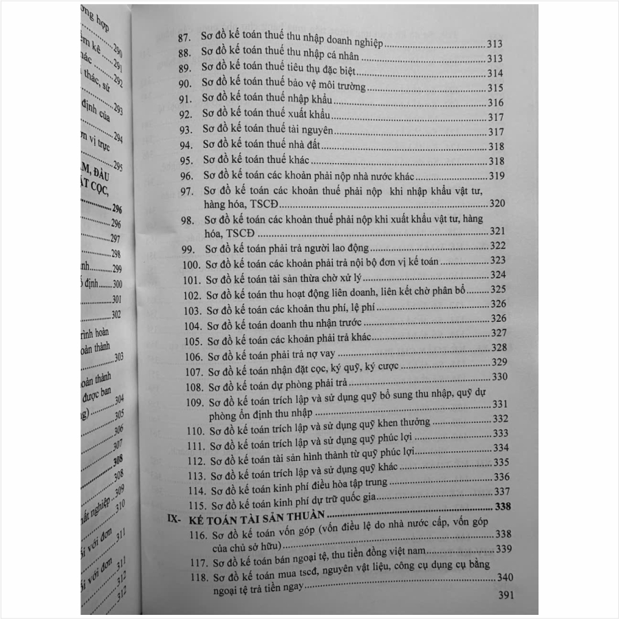 Sách Hướng Dẫn Phương Pháp Ghi Chép, Thiết Kế Mẫu Chứng Từ, Sổ Kế Toán và Sơ Đồ Kế Toán Hành Chính Sự Nghiệp theo Thông tư 24/2024/TT-BTC (V2477T)