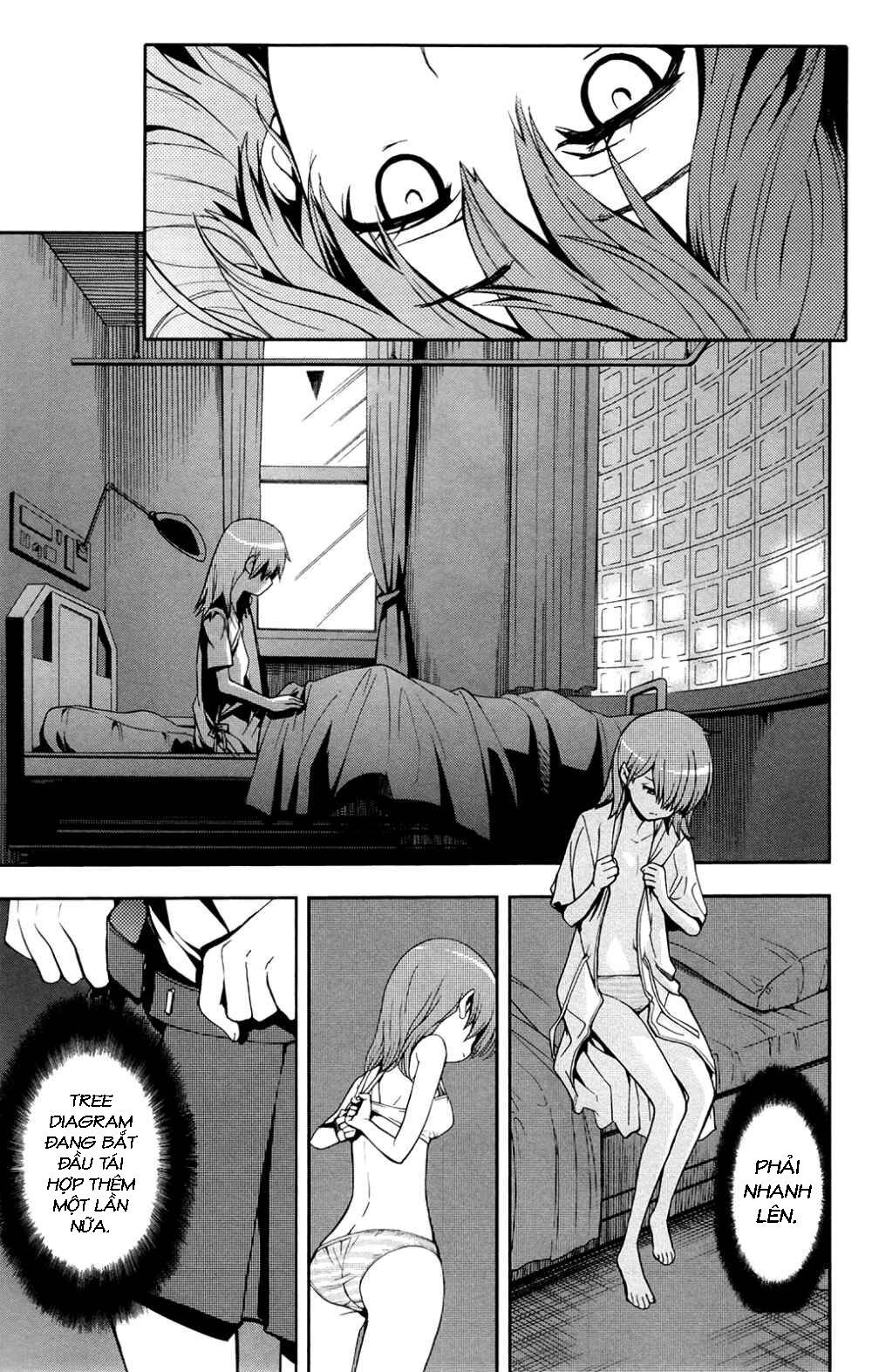 cấm thư ma thuật index chapter 62 1