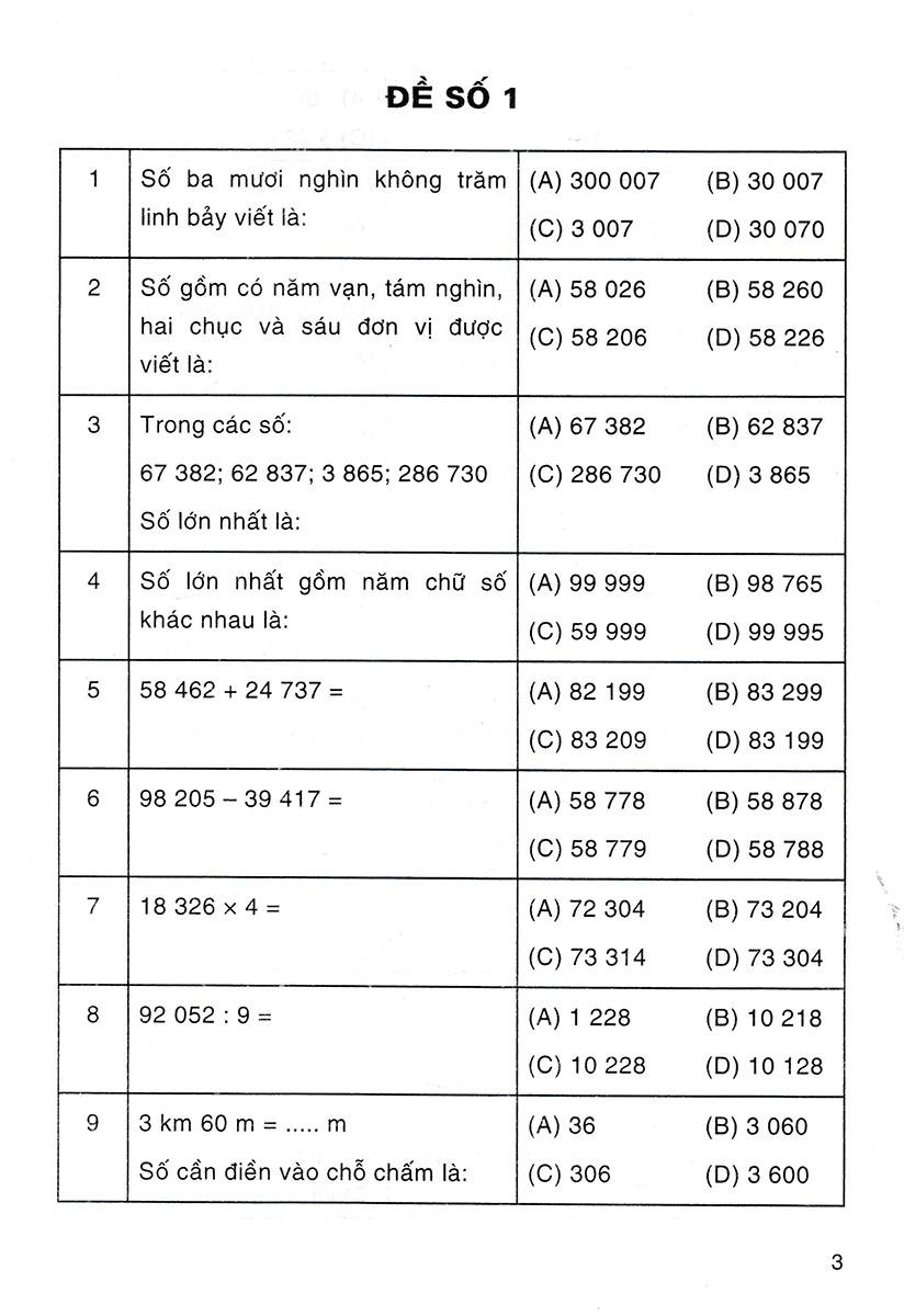 500 Bài Toán Trắc Nghiệm 4  _HA