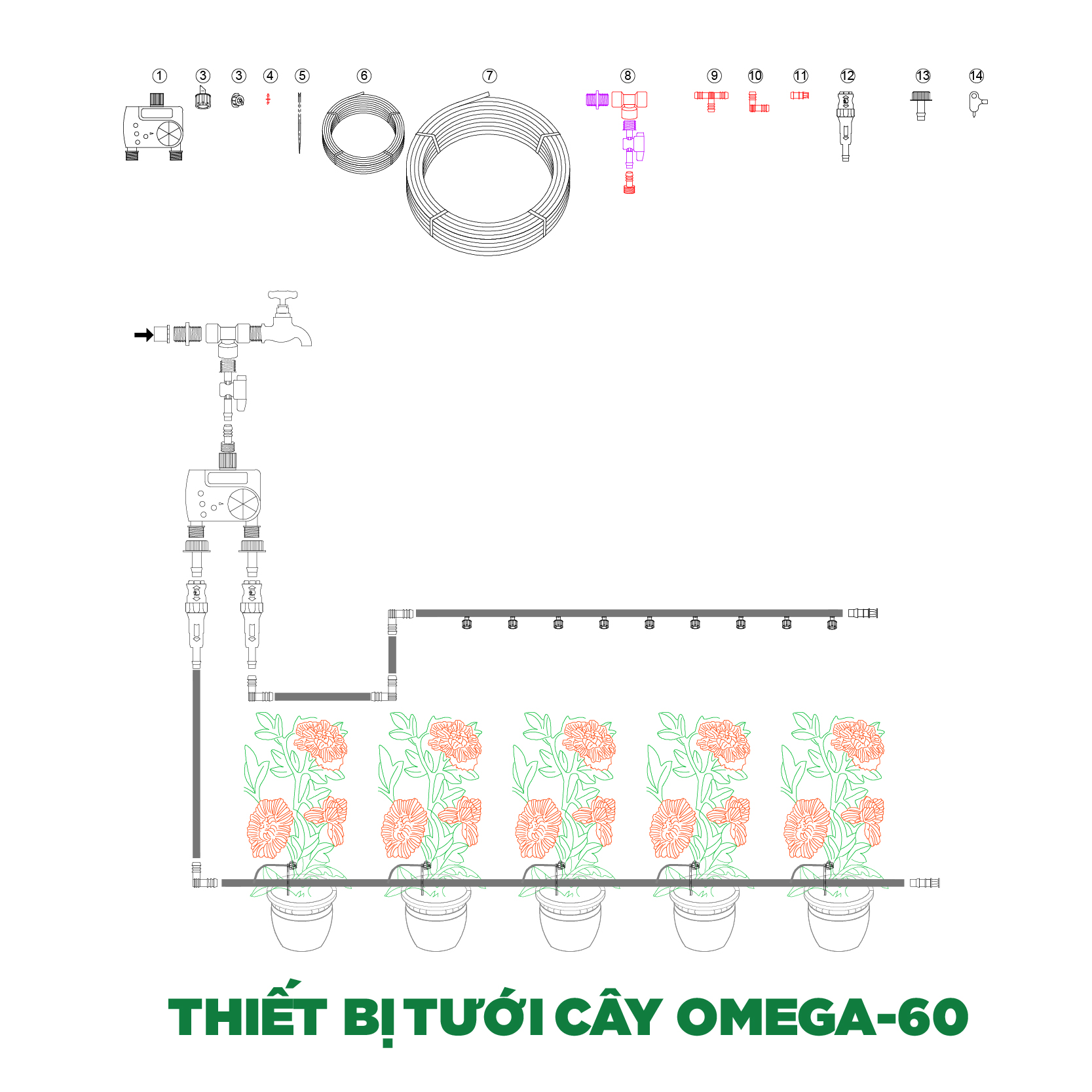 Thiết bị tưới cây OMEGA-60
