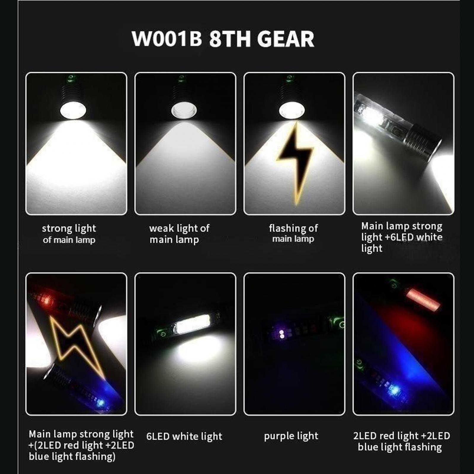 LED Flashlight Rechargeable Torch for Running Night Walking Auto Maintenance