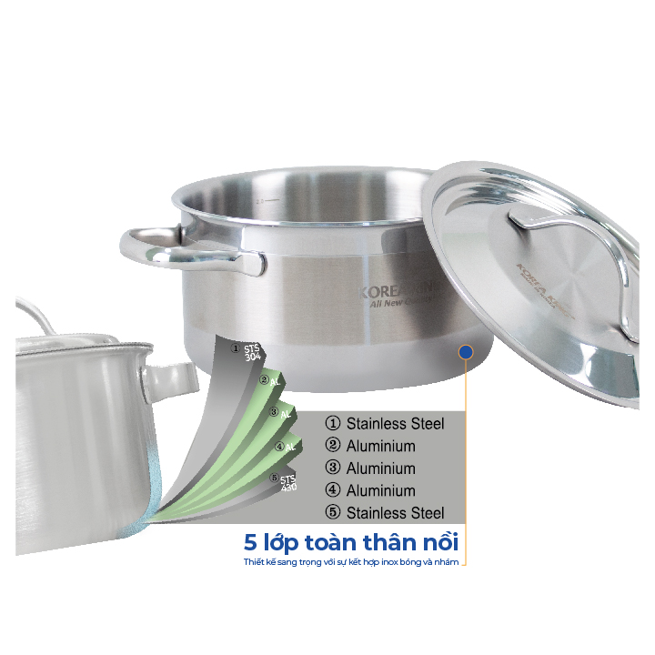 KP-20S5PLY Nồi inox 5 lớp đáy liền Korea King -Hàng chính hãng