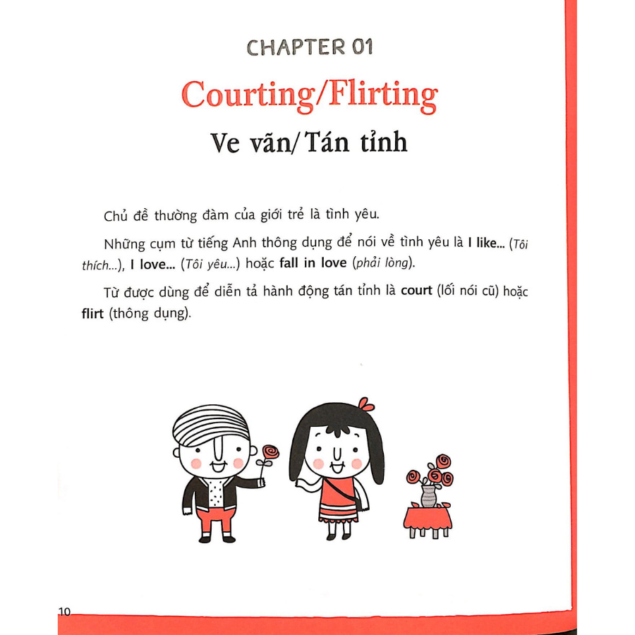 Sách Tiếng Anh Ngoài Lớp Học - Forgotten English Conversation (Kèm CD)