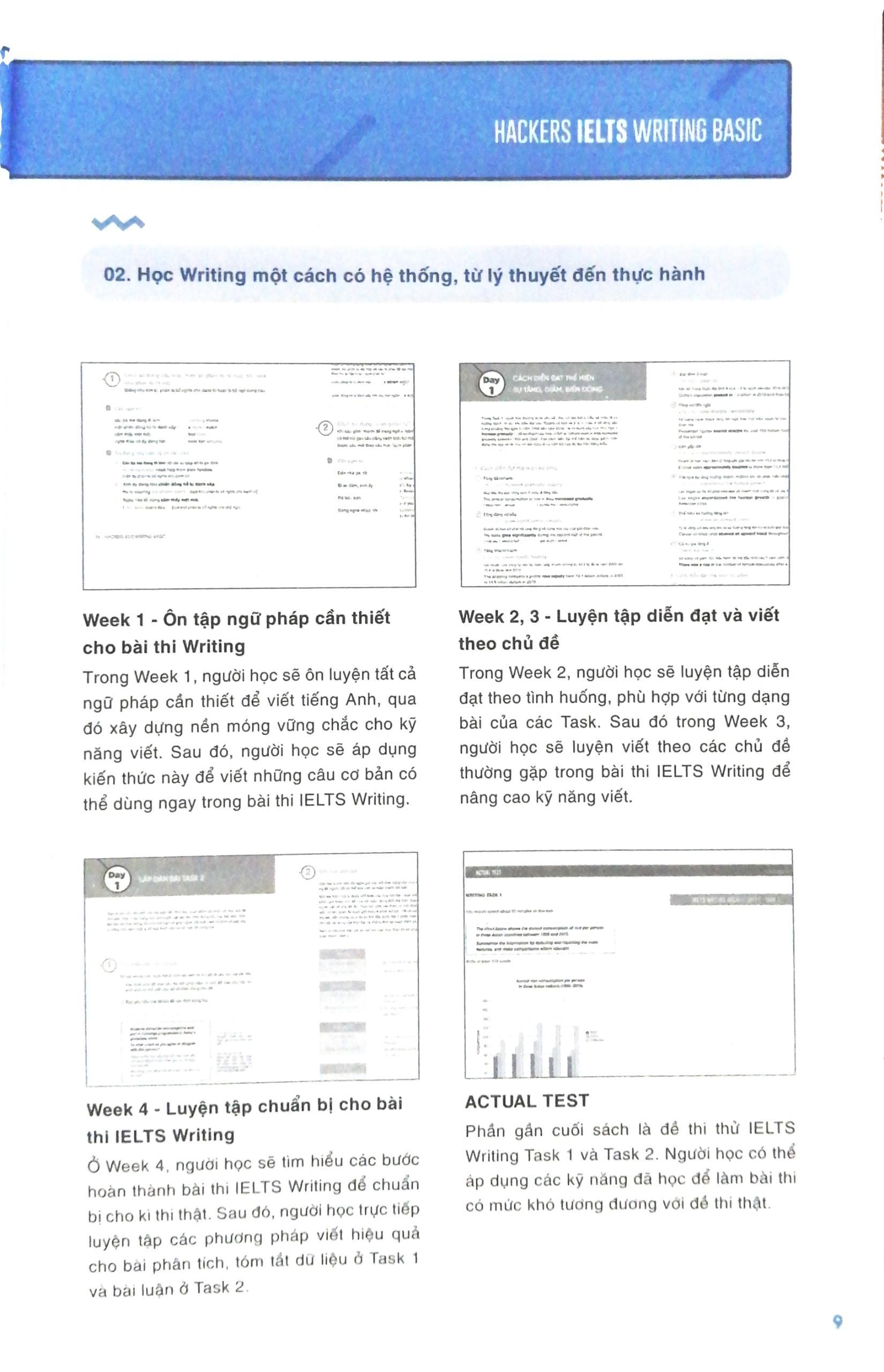 Sách Hackers IELTS Basic- Writing - ảnh 7
