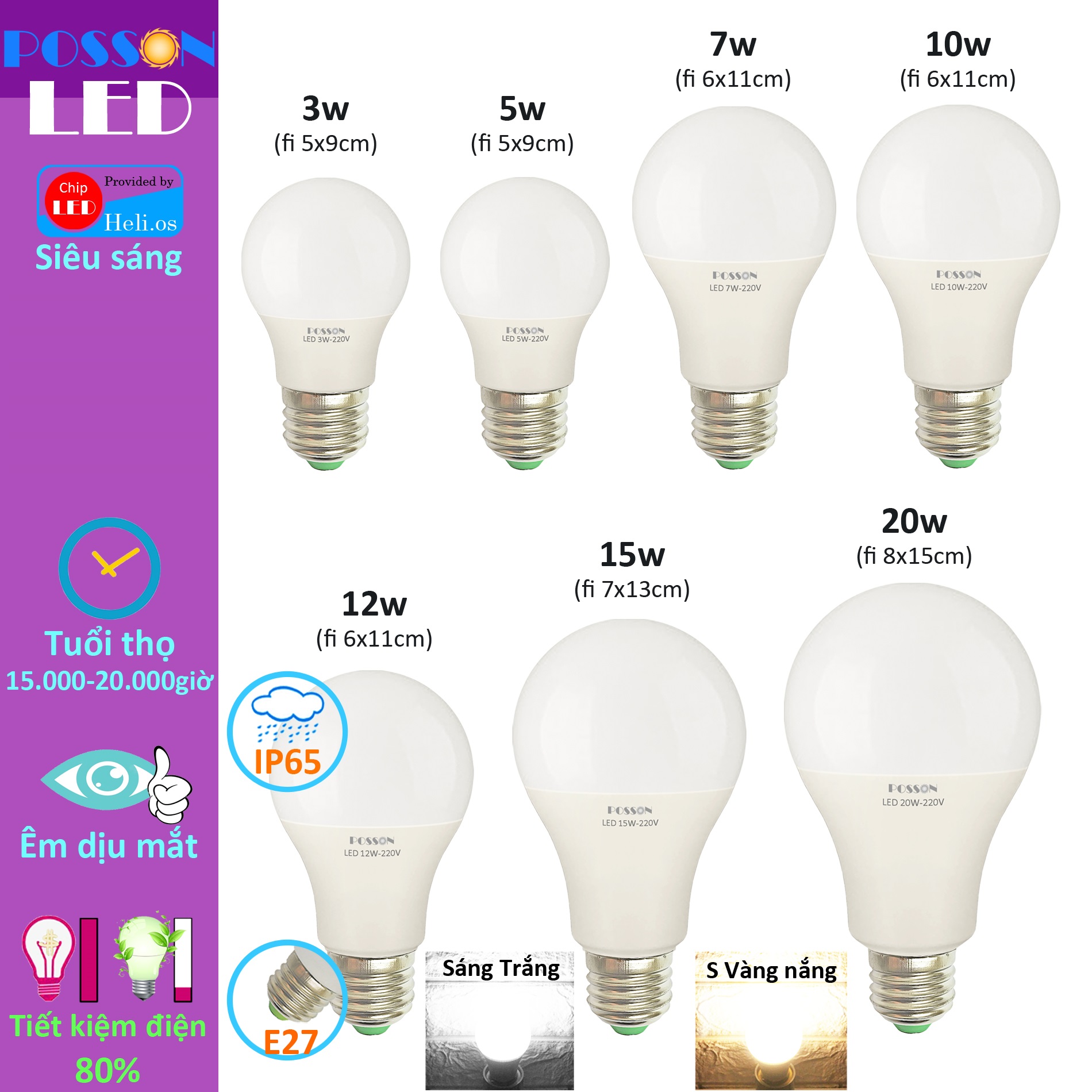 Bóng đèn Led 3w 5w 7w 9w 10w 12w 15w 20w bup tròn A bulb kín chống nước Posson LB-3-20x