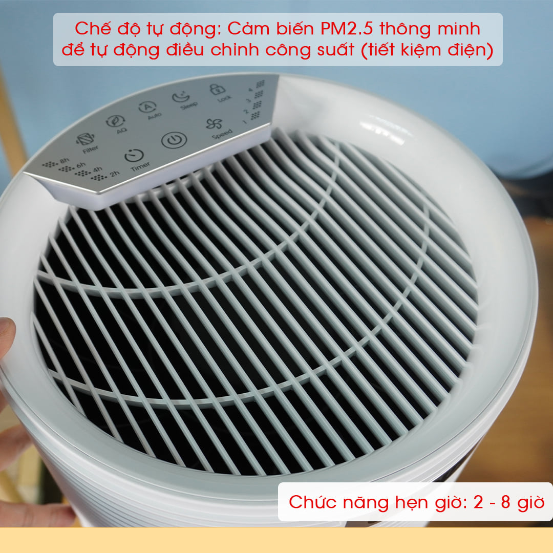 Máy lọc không khí UNOLD 87210 Luftreiniger Alpha Weiß - hàng chính hãng