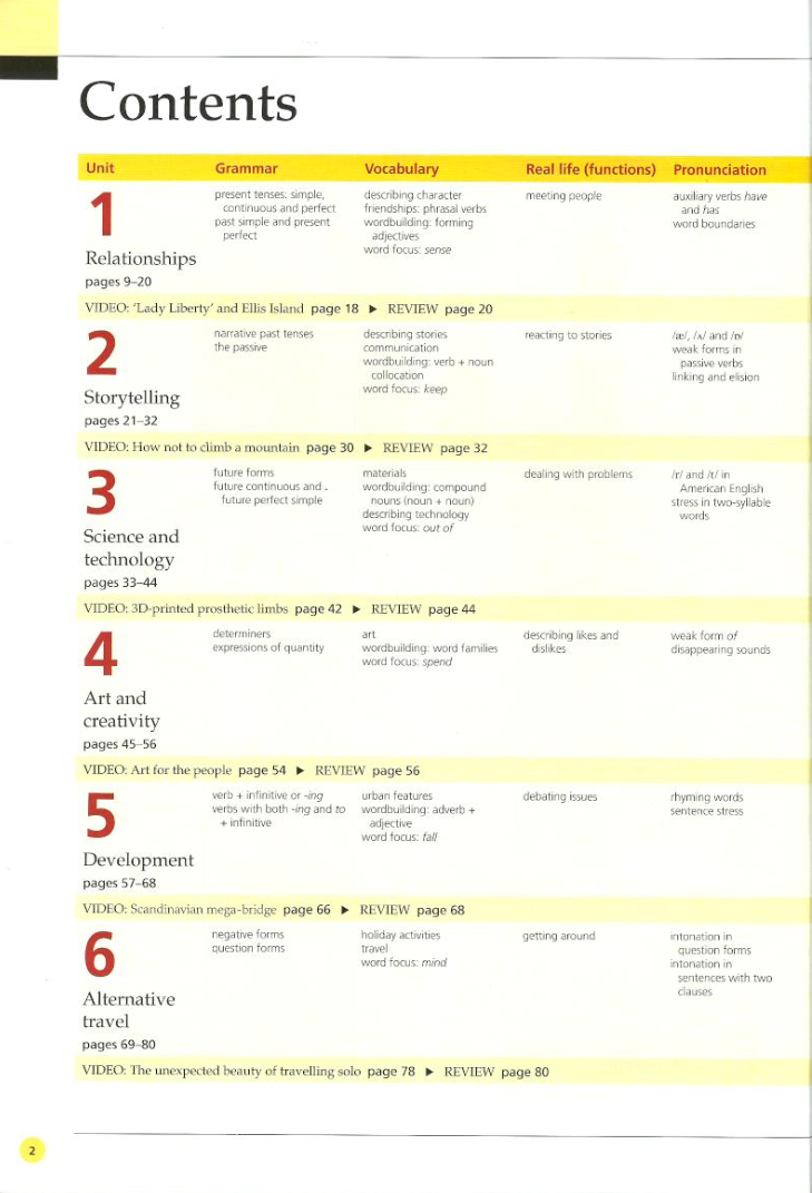 Sách ngoại văn: Life Upper Intermediate Bre - Student's Book + Spark Sticker (2nd Edition)