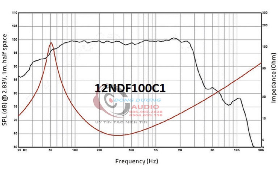 CỦ LOA 30 NEO HIWELL - 2 TẦNG CÔN 100 DÂY NHÔM DẸT - HÀNG KHỦNG CHUYÊN SÂN KHẤU SỰ KIỆN - HÀNG CHÍNH HÃNG