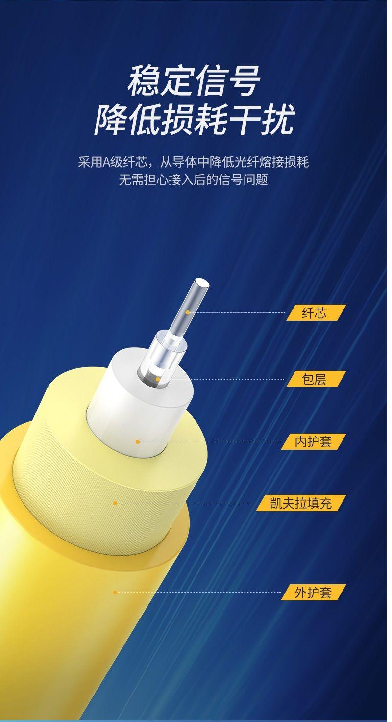 Ugreen UG80517NW132TK 10M ST-ST Màu vàng Cáp nhảy quang Single mode Simplex Fiber - HÀNG CHÍNH HÃNG
