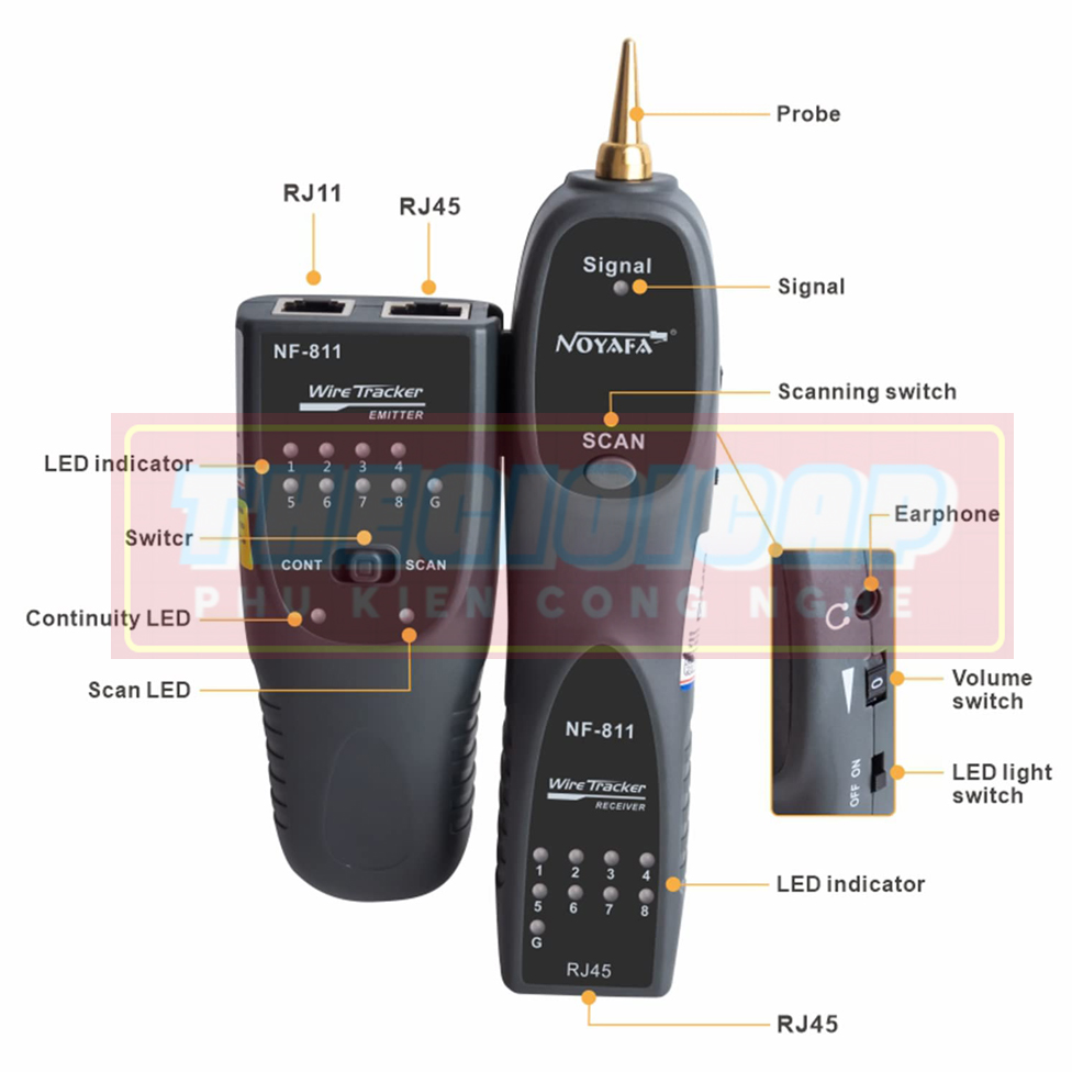 Bộ Test Dây, Dò Dây cáp mạng, cáp thoại NOYAFA NF-811 - Hàng Nhập Khẩu