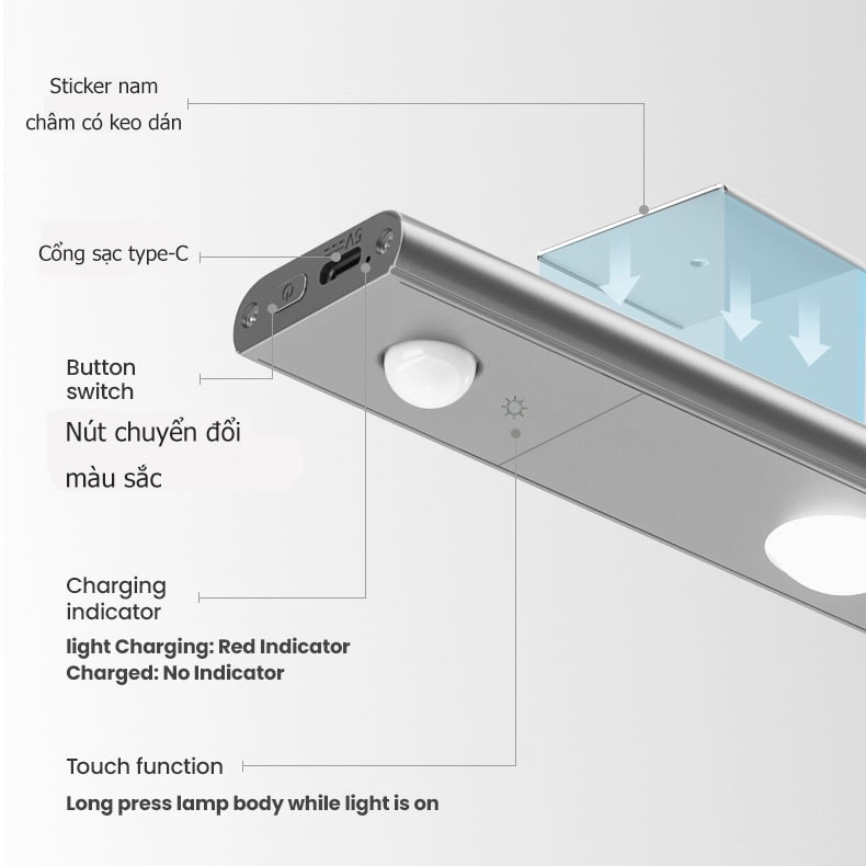 Đèn LED cảm biến pin sạc Yeelight Motion Sensor Mate Light, hiệu ứng ánh sáng đẹp mắt - Hàng Chính hãng