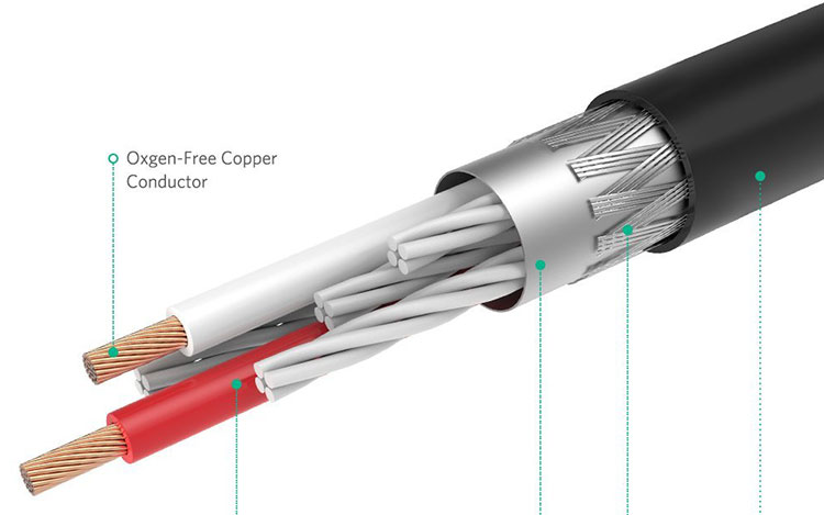 Cáp Chuyển Đổi Ugreen 3.5mm Sang RCA 10590 (3m) - Hàng Chính Hãng