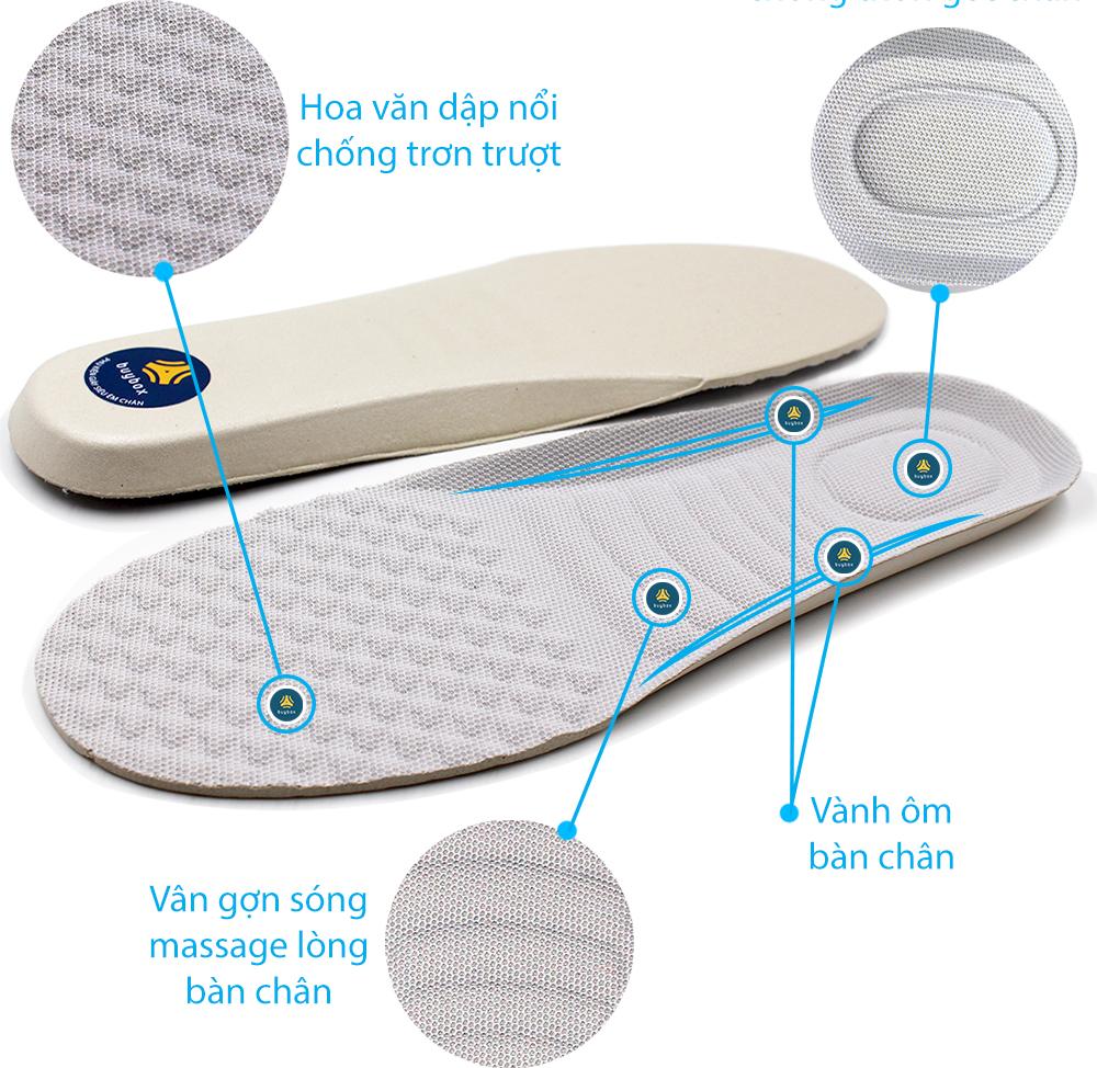 Lót giày mặt vân massage lòng bàn chân buybox BBPK06