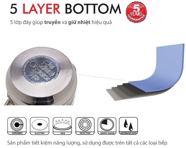 Bộ Nồi 5 đáy Inox 304 Elmich Celestine EL-3978 - Hàng Chính Hãng