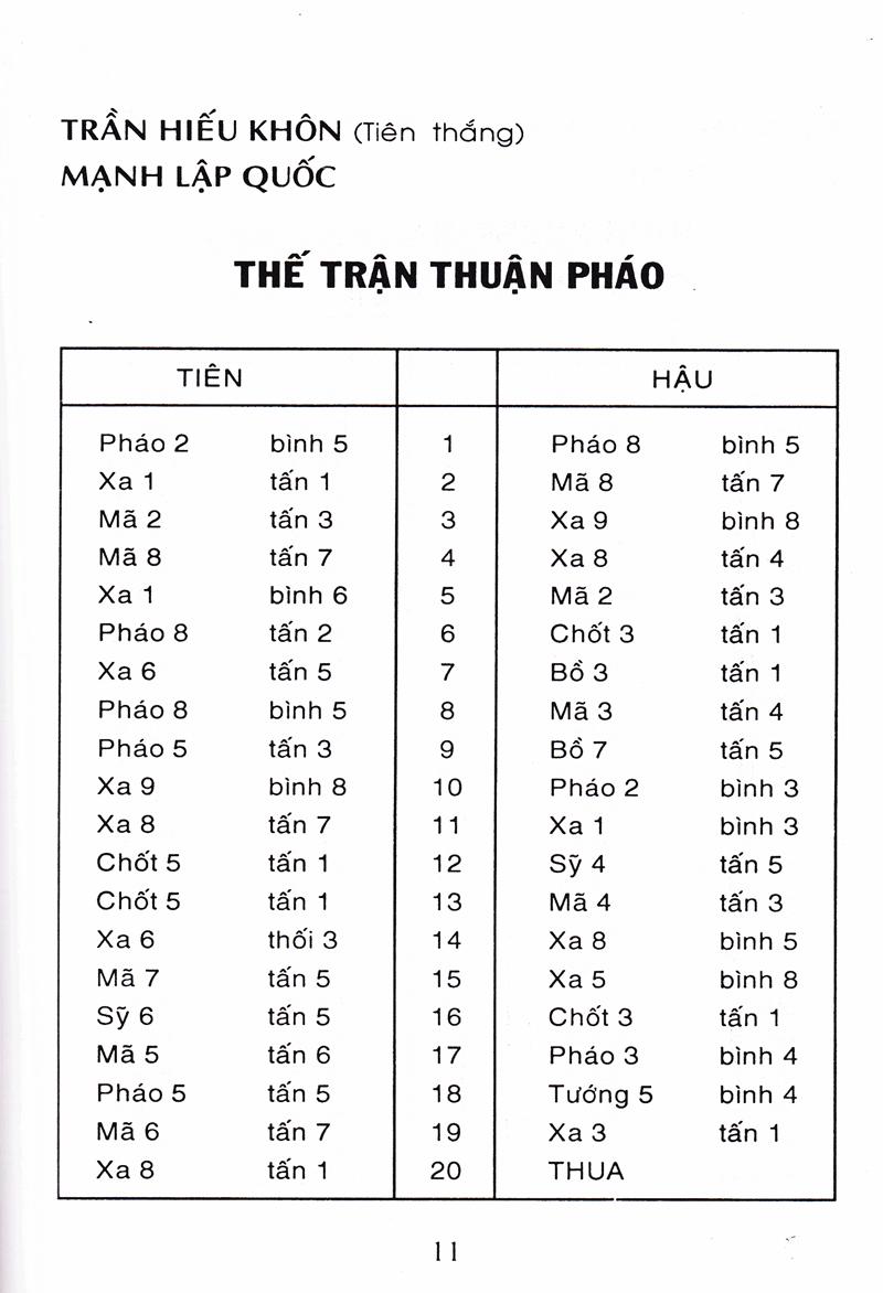 Cờ Tướng Danh Thủ Quốc Tế Đối Cuộc (Tái Bản)