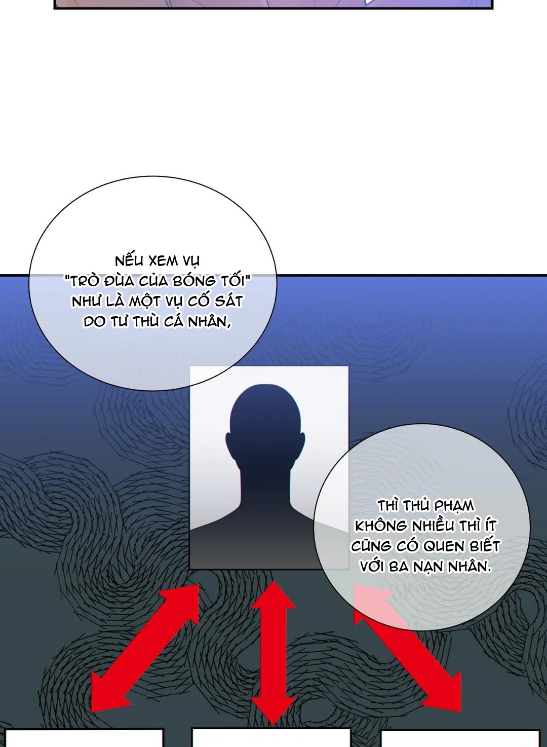 thời gian giữa sói và chó chapter 52 28