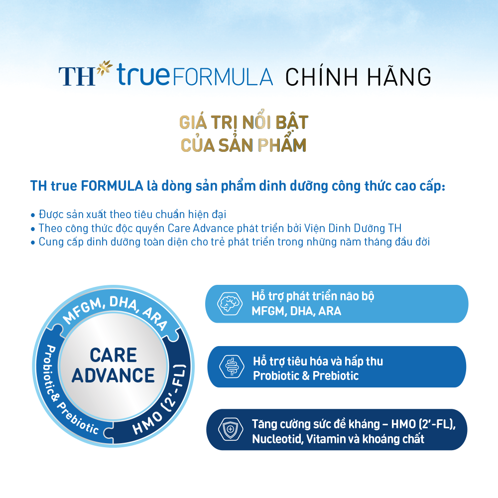 Thùng 24 hộp sản phẩm dinh dưỡng công thức sữa tươi TH True Formula 110ml