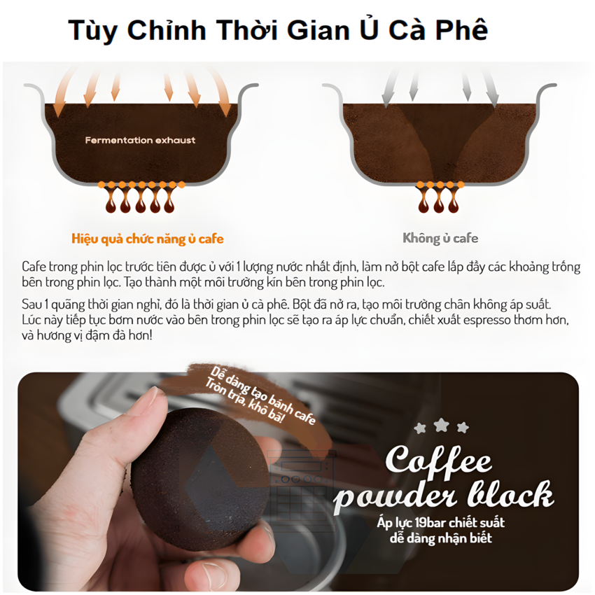 Máy pha cà phê Espresso chuyên nghiệp thương hiệu Mỹ cao cấp HiBREW H10 Plus - Hàng Nhập Khẩu