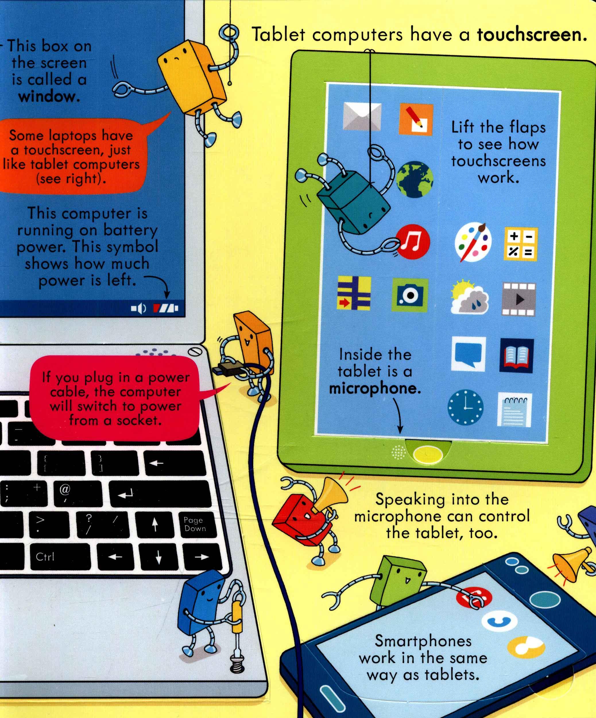 Sách tương tác tiếng Anh - Usborne Look inside How computers work