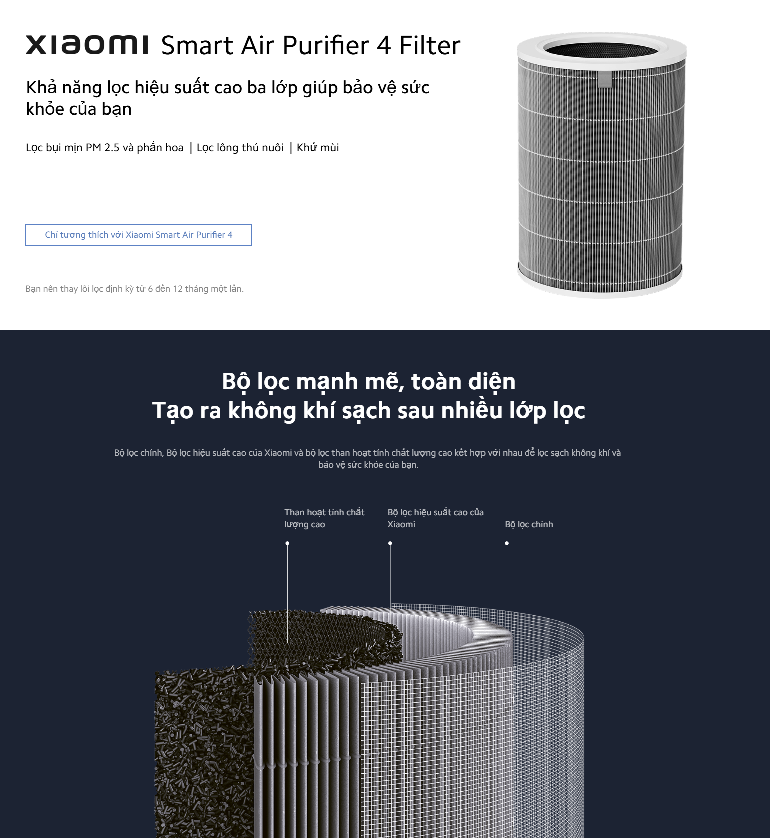 Lõi Lọc Không Khí Xiaomi Smart Air Purifier 4 Filter - Hàng Chính Hãng