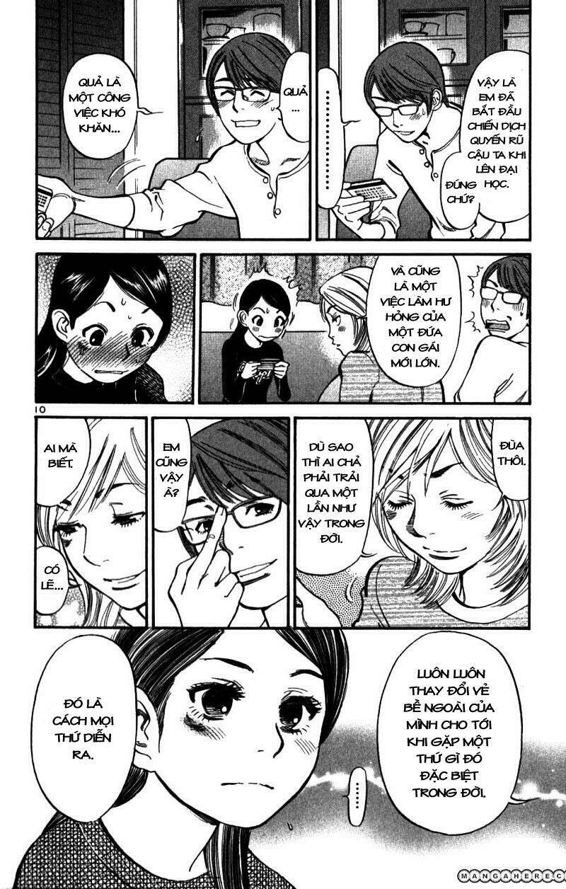 sakuranbo syndrome chapter 42 10