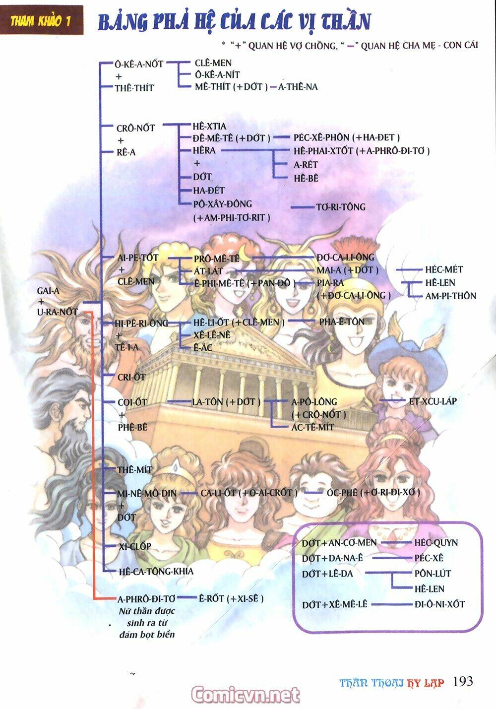 thần thoại hy lạp màu chapter 13 41