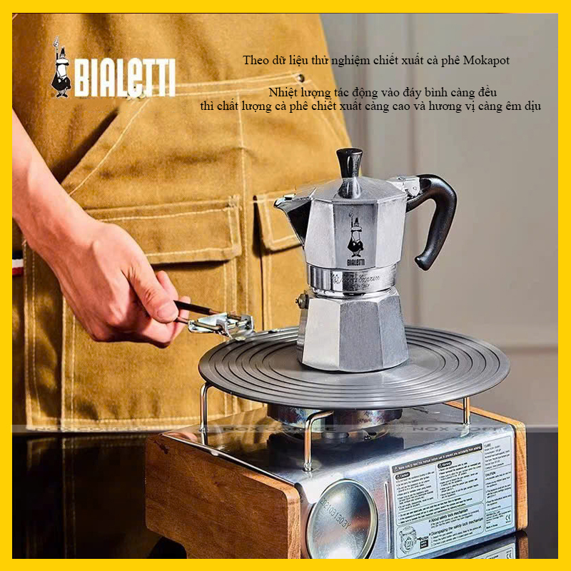 Tấm khuếch tán nhiệt cho Mokapot
