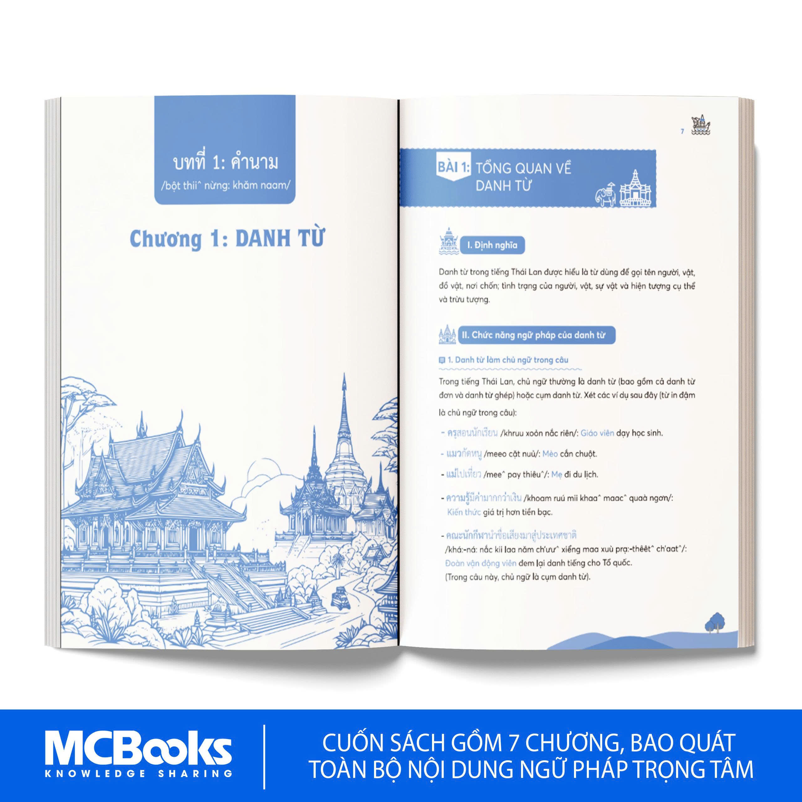 Sách - Ngữ pháp tiếng Thái Lan thông dụng - Kèm App học Online