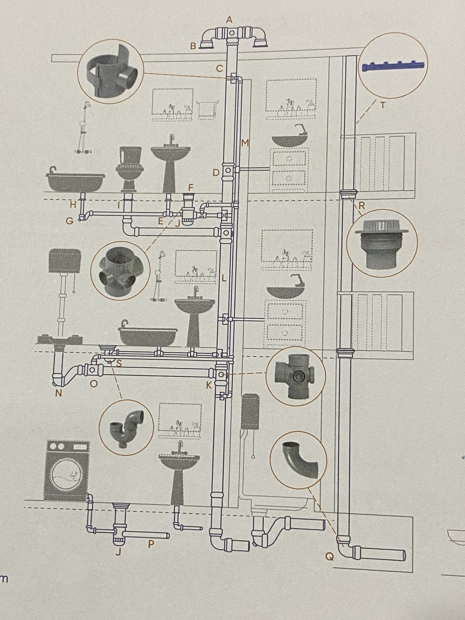 Gom nước thoát sàn 90-90-60-60-60 nhựa PVC