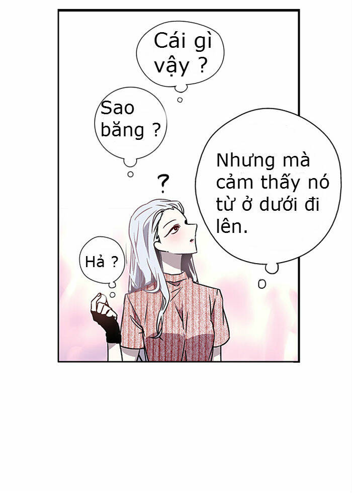 đôi mắt từ trái tim chapter 3 77