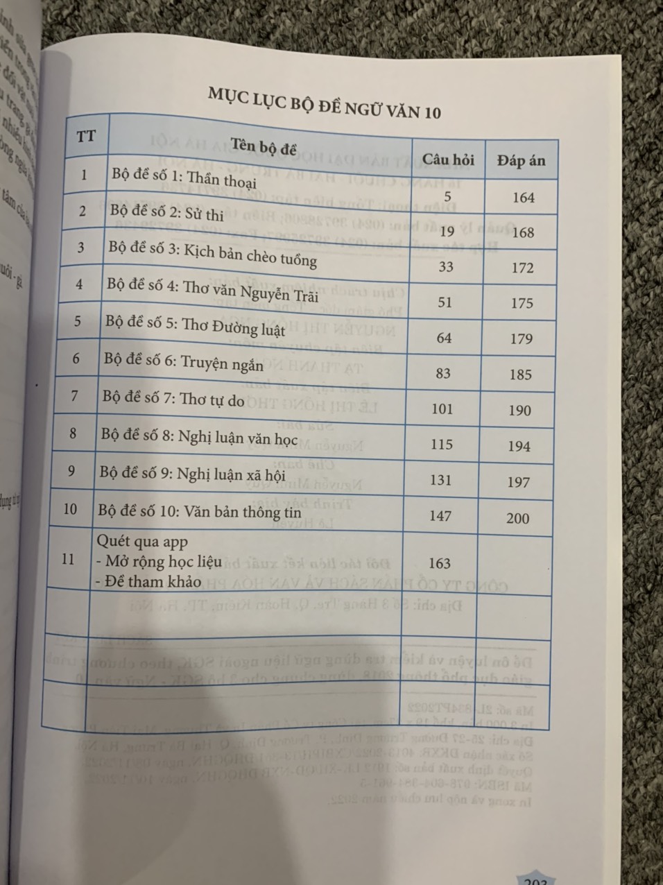 Đề ôn luyện và kiểm tra ngữ văn 10 ( Dùng ngữ liệu ngoài sgk)