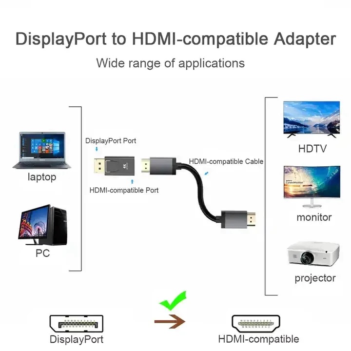 Bộ Chuyển Đổi eXtreme HL9101 DisplayPort DP To HDMI 4K Cho Màn Hình Máy Chiếu Laptop PC TV PS5 - Hàng chính hãng