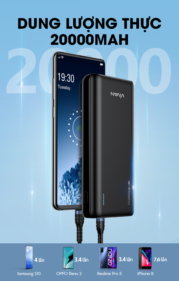 Pin sạc dự phòng Sạc nhanh VIVAN 20.000mah VPB-A20 2 Input & 3 OutPut Chuẩn PD/QC 3.0 - Hàng Chính Hãng