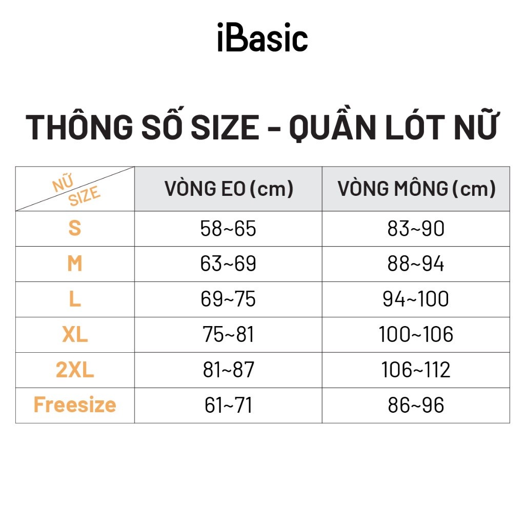 Quần lót nữ bikini ren iBasic PANW159