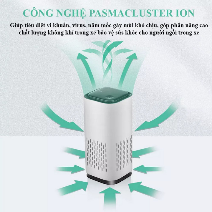 Máy Lọc Không Khí Trên Xe Hơi Smart Lux Car Air Purifier - Home and Garden