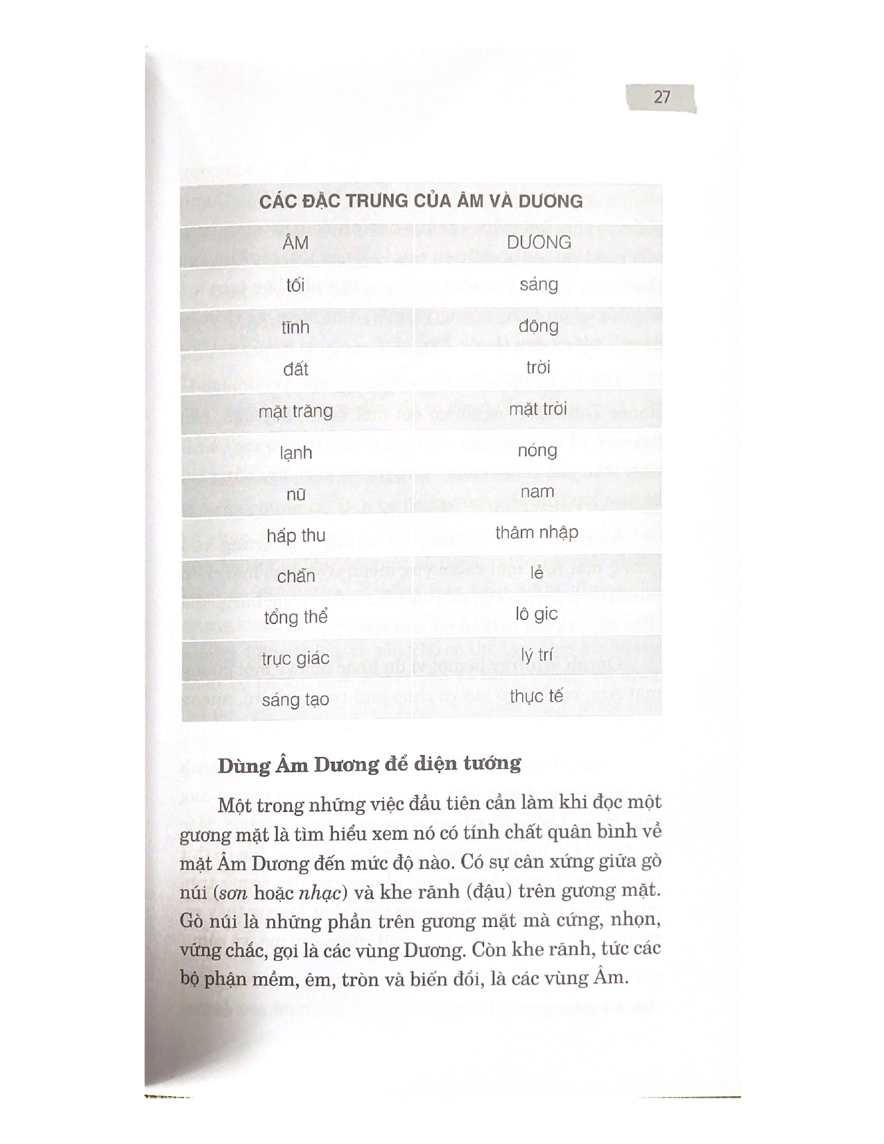 Thuật Diện Tướng - Vanlangbooks