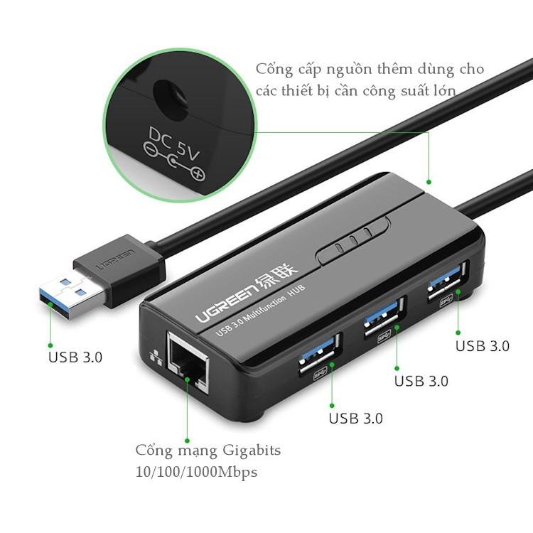 HUB USB 3 cổng 3.0 kèm cổng mạng LAN 10/100/1000 Mbps UGREEN CR103 20265 - Hàng chính hãng