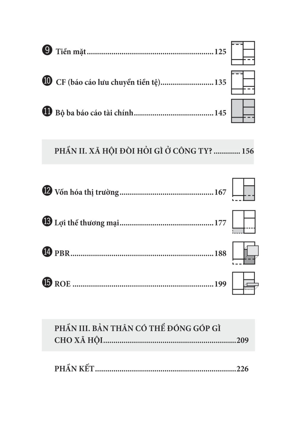 Bản Đồ Về Dòng Tiền - Hiểu Và Áp Dụng Sơ Đồ Kế Toán Trong Doanh Nghiệp Và Đời Sống - MC