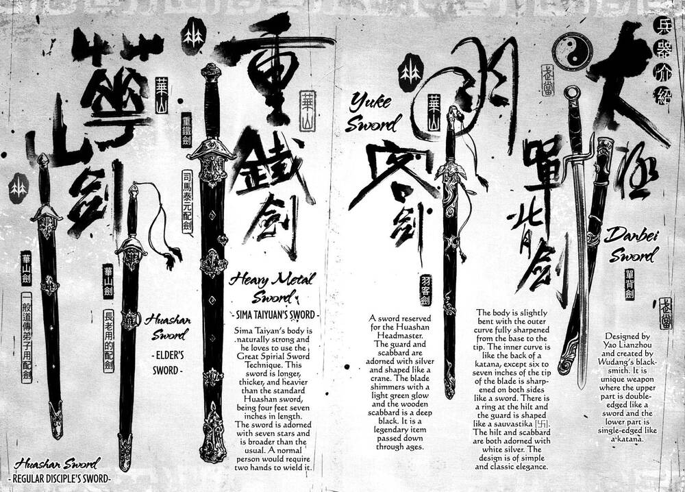 tale of the fighting freak, path of the warrior [blood and steel] chapter 29 7