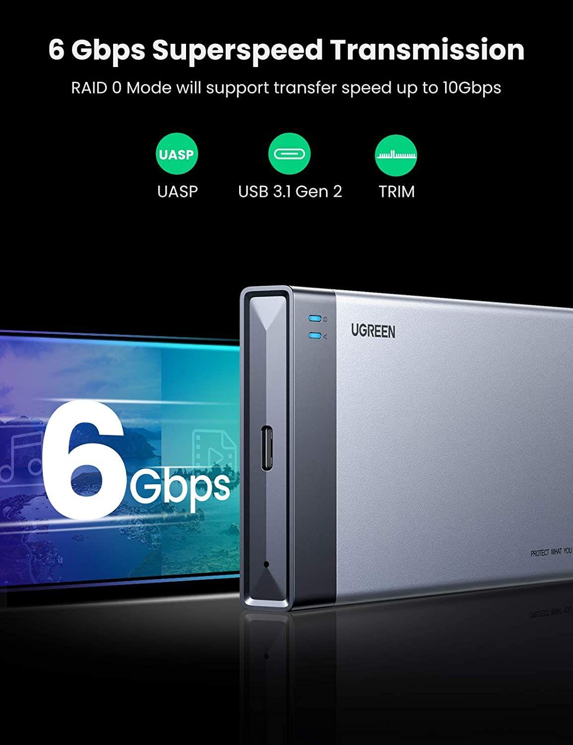 Ugreen UG70534CM299TK usb type c 3.1 gen2 hộp đựng 2 ổ cứng ssd M.2 B-KEY SATA - NGFF Raid 6Gbps - HÀNG CHÍNH HÃNG