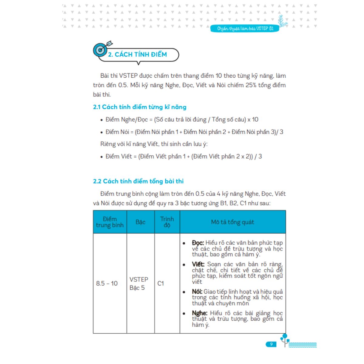 Sách - Combo Ready for VSTEP Chiến thuật làm bài VSTEP B1,B2