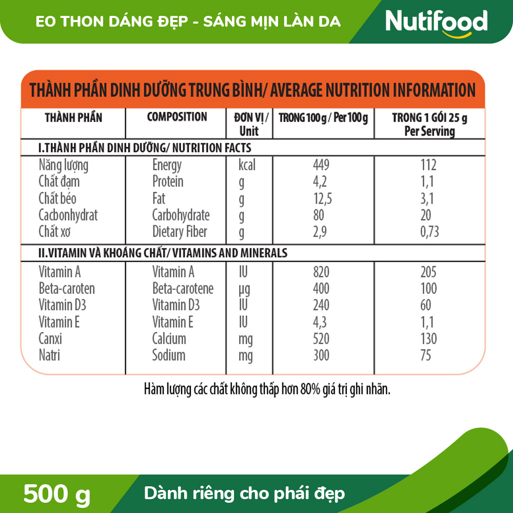 Thùng 14 túi Ngũ cốc dinh dưỡng NutiFood - Gấc 500g/túi