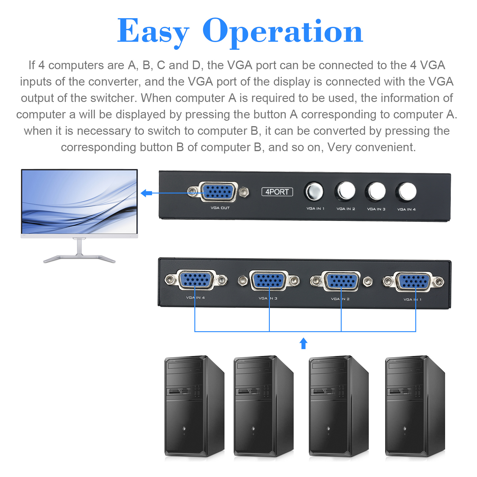 Bộ Chuyển Đổi 4 Cổng VGA Splitter 4 Trong 1 Cho LCD PC Màn Hình TV