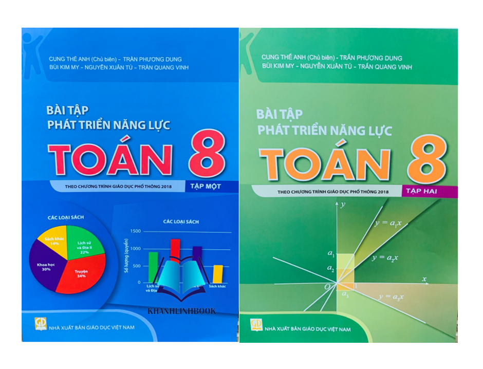 Sách - Combo bài tập phát triển năng lực toán 8 - tập 1 + 2
