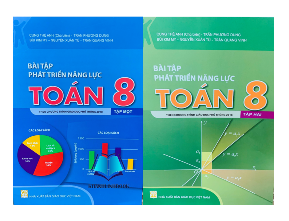 Sách - Combo bài tập phát triển năng lực toán 8 - tập 1 + 2 ( theo chương trình GDPT 2018 )