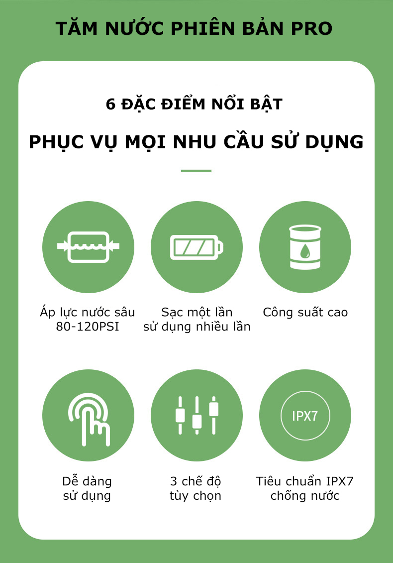 Máy tăm nước SeaSy SS66 pro chống nước vệ sinh răng miệng cao cấp với 3 chế độ vệ sinh răng miệng, bảo vệ nướu - Hàng Chính Hãng