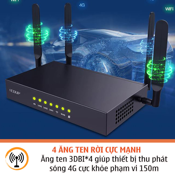 Bộ Phát Wifi 4G Công Nghiệp Edup AZ800 Tốc Độ 300Mb Có 4 Ăng Ten Cực Khỏe, Kết Nối 64 Thiết Bị, Vỏ Hợp Kim Cao Cấp , Hàng chính hãng