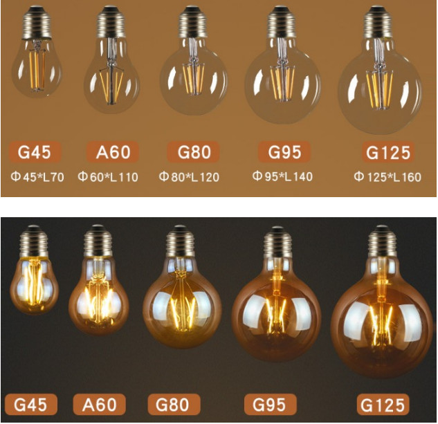 Bộ 5 bóng đèn Led Edison G95 8W đui E27 hàng chính hãng.